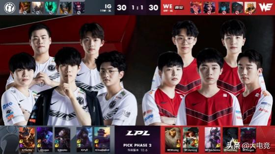 体能比武比 体能比武比